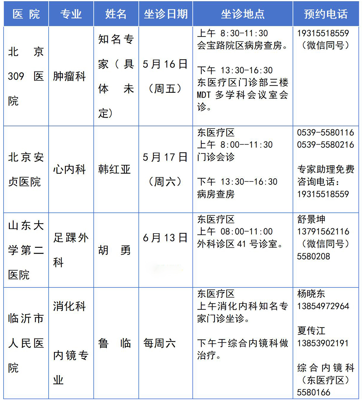特邀专家坐诊表_01.jpg 特邀专家坐诊表_01.jpg