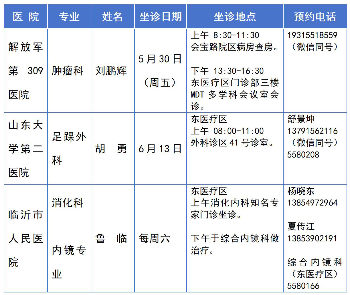 特邀专家坐诊表_01.jpg 特邀专家坐诊表_01.jpg
