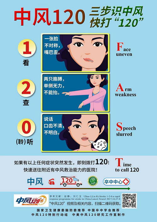 卒中2.png 卒中2.png