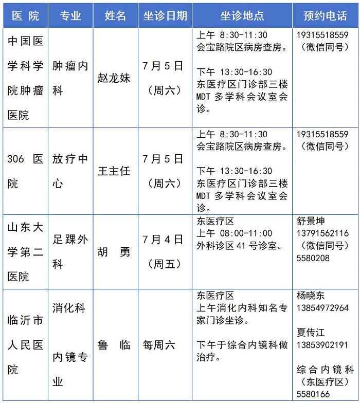 特邀专家坐诊表_01.jpg 特邀专家坐诊表_01.jpg