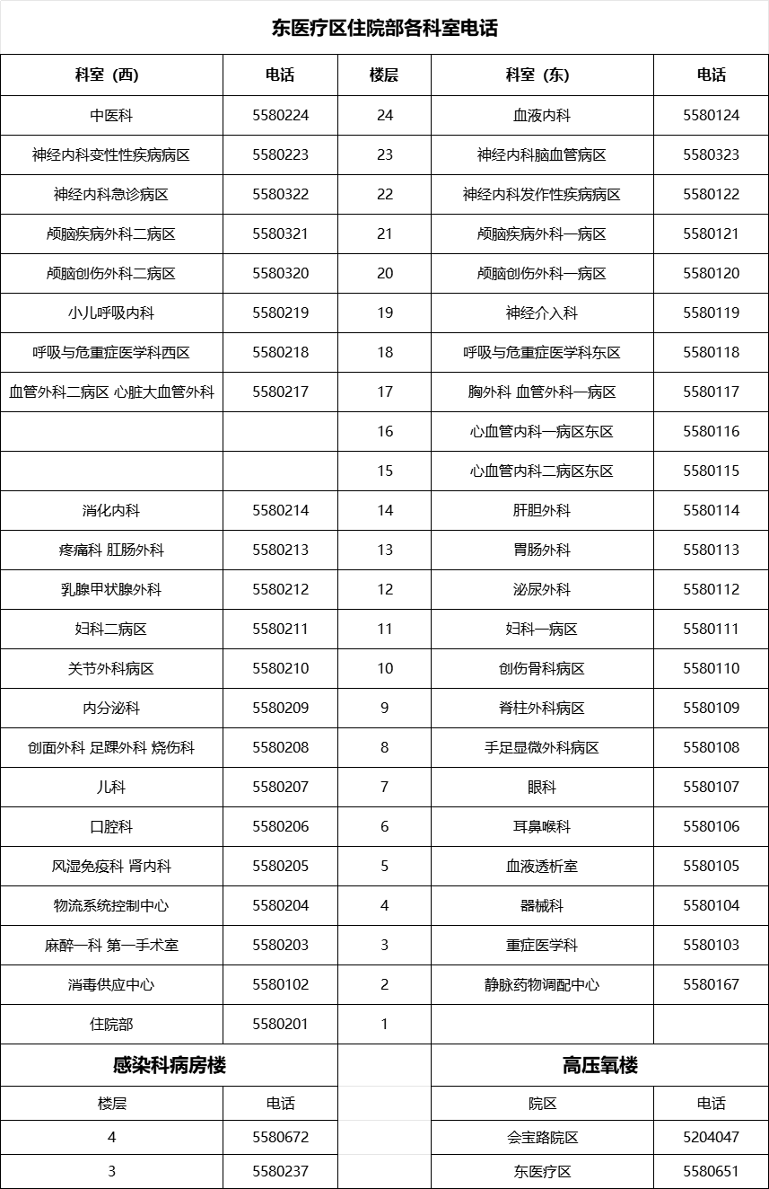 东住.png 东住.png