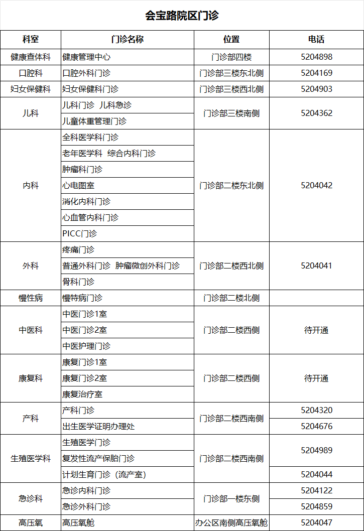 会门.png 会门.png